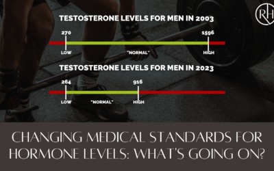 Changing Medical Standards in Hormone Levels: What’s Going On